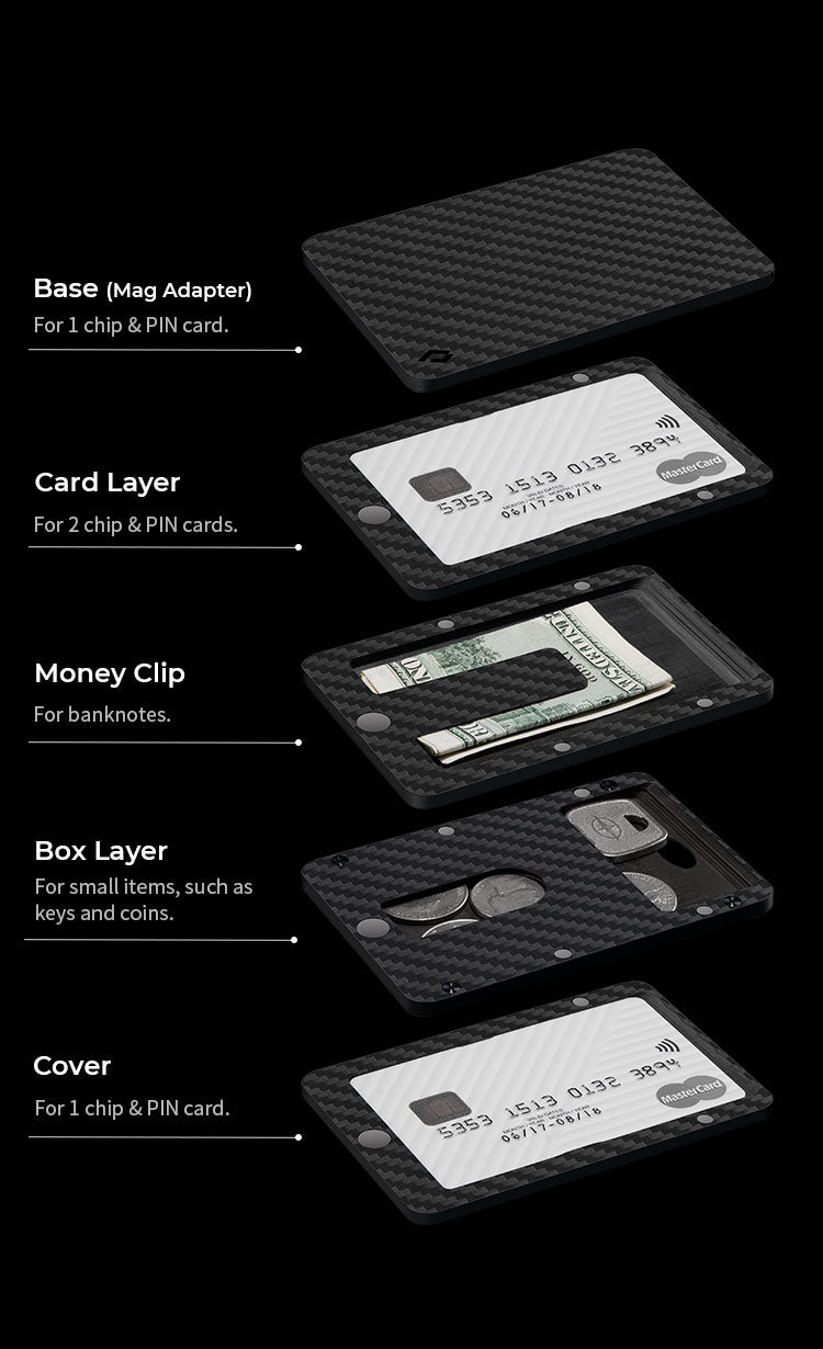 MagEZ Wallet 2